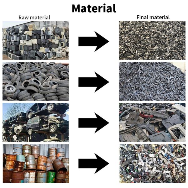 Clothes Scrap Metal Aluminum Cans Shredder Machine Iron Plastic Waste Car Two Shaft Shredder Recycling Machine