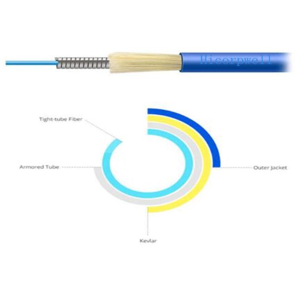 Сделайте кабель водостойким оптического волокна одиночного режима 4 ядров, на открытом воздухе 3м двухшпиндельный гибкий провод волокна