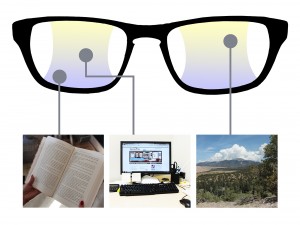 1.499 Index Progressive Multifocal Lenses With Glare Protective Coating