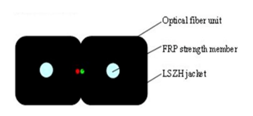 2*3 мм волоконно-оптический кабель G652D G657A GJXH FTTH плоский кабель