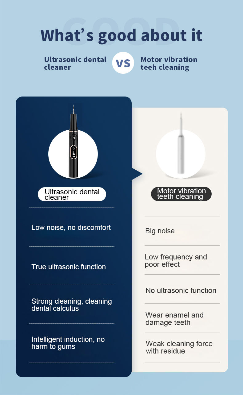 Переносное путешествие Ультразвуковое калькулирование Удаление пятен Зубной камень Ультразвуковое очиститель зубов