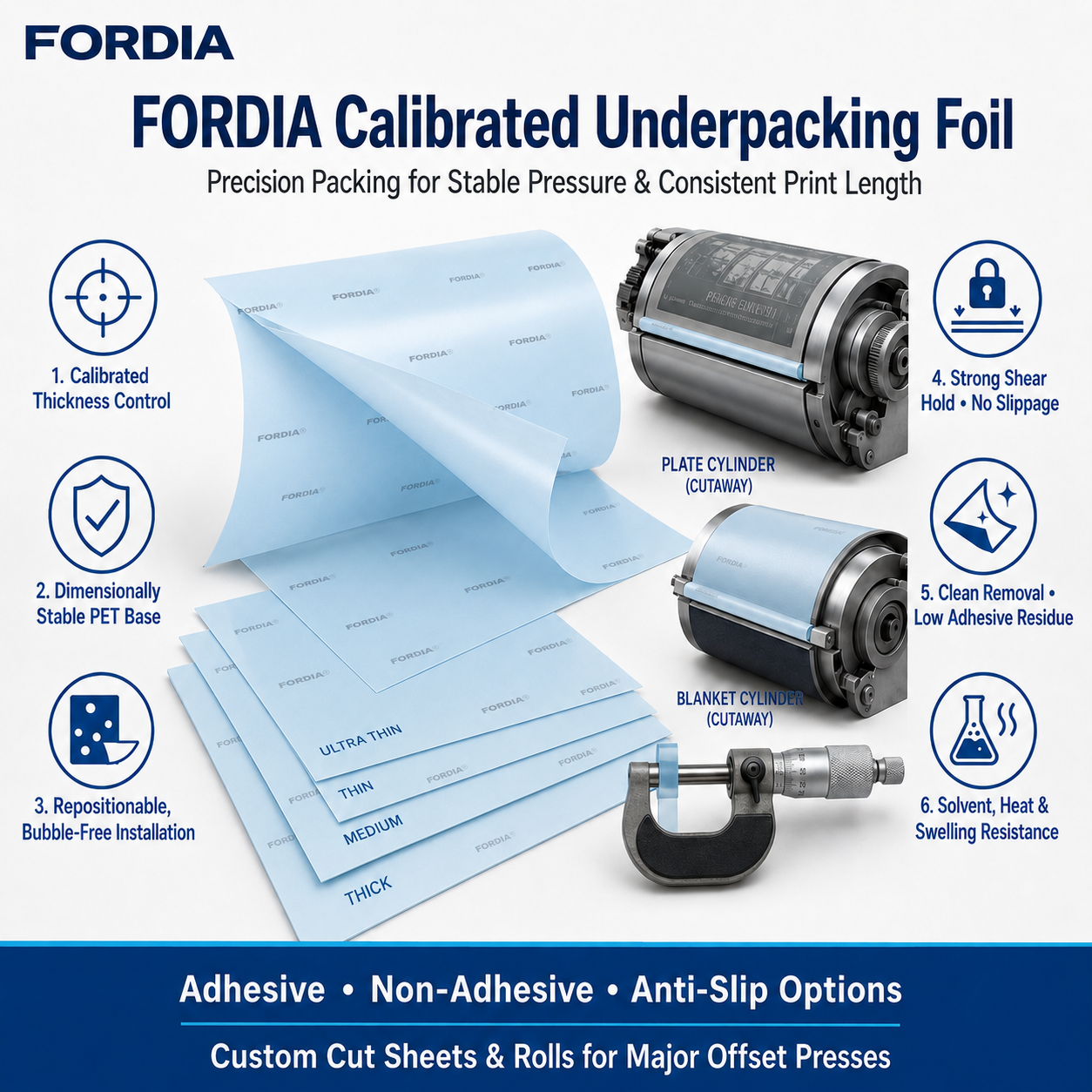 Self Adhesive Underpacking Foil Polyester Underpacking Film For Offset Printing Press