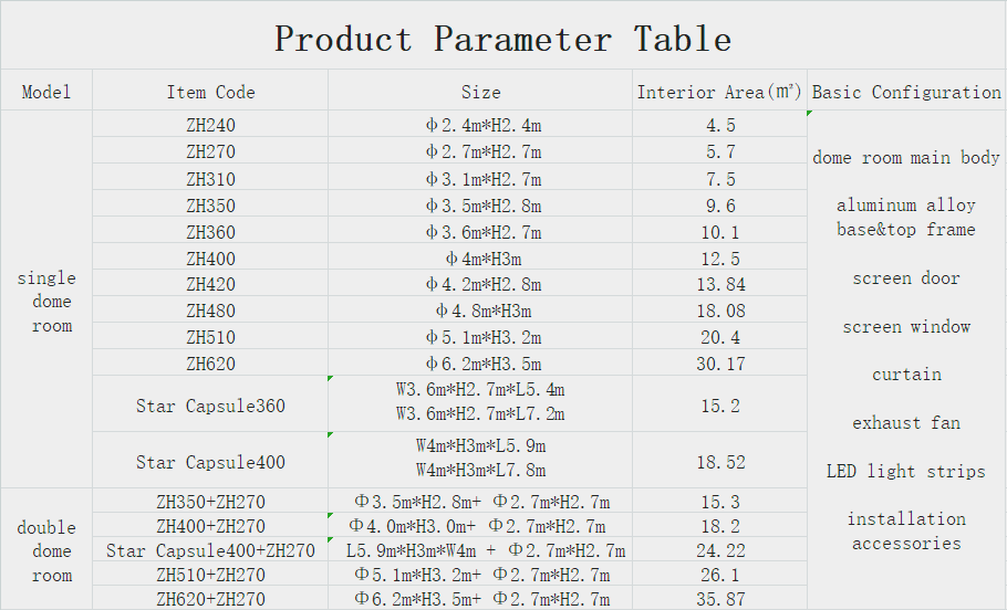 Inflatable Tent Outdoor Bubble Hotel House Dome Clear Inflatable Bubble Tent House Hotel