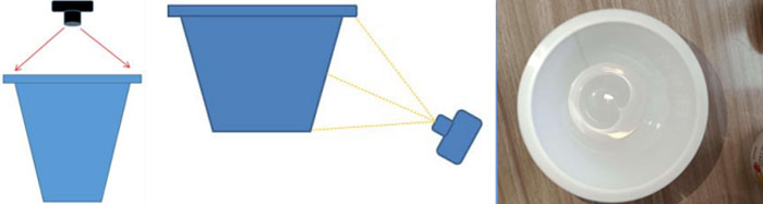 Автоматическая проверка качества машины осмотра ярлыка IML с системой зрения