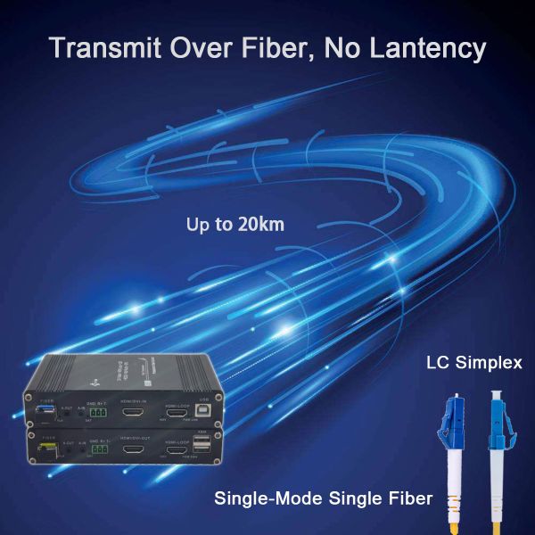 1080P HDMI KVM Fiber Extender With RS232 & Stereo Audio Single Mode 20KM