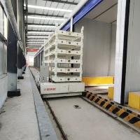 Carrinhos automáticos de transporte ferroviário