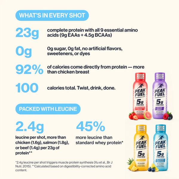5% Protein And Low Sugar Sport Energy Drinks OEM Private Label Services