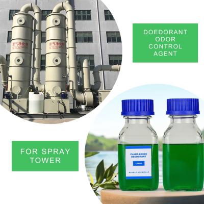 OEM manufacturer in China Scent Control Plant Deodorant Deodorizing Equipment Chemical Liquid For Spray Tower Deodorizer