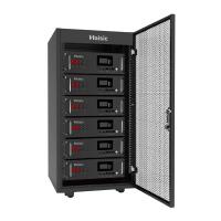 51.2V 100Ah Bateria de armazenamento para sistemas domésticos de armazenamento de energia