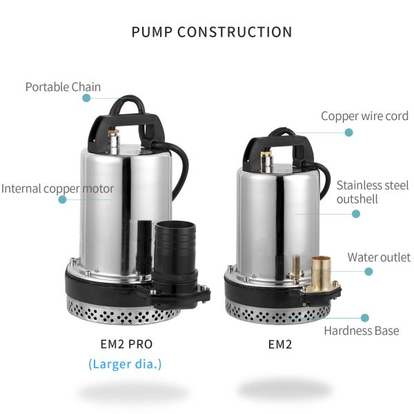 12v 24v DC high pressure mini electric water pump for agriculture