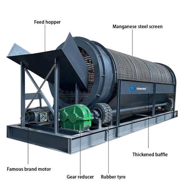 Stone Washing Machine Roller Stone Washer Drum Type Washing Machine