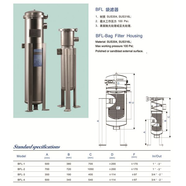 Plastic Pvc/Upvc Bag Filter Housing For Waste Water Treatment