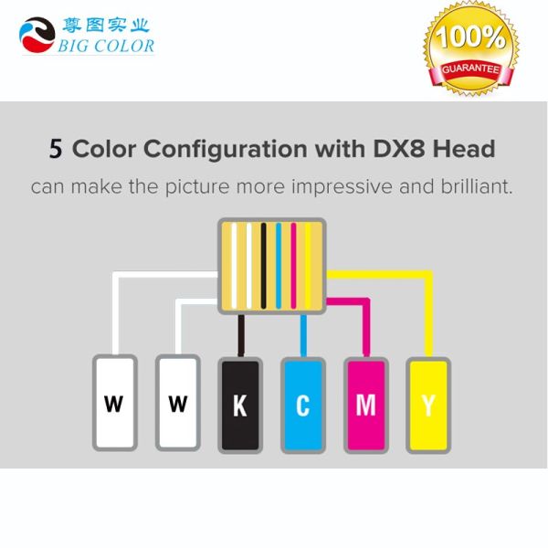 720*4320dpi Resolution Multicolor A3 DTG Printer Machine for Industrial Fabric Printing