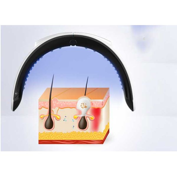 LED Spectrometer Cosmetic Instrument Beauty Care Products For Improving Woman Face