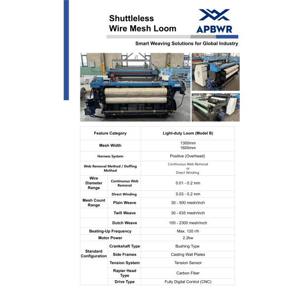 Light Duty Automatic Wire Mesh Machine 1300mm Quick Changeover Reliable Drive