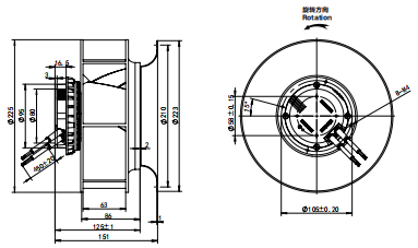 Blade 225mm resistente a altas temperaturas de 60°C com ventilador axial IP54 CE