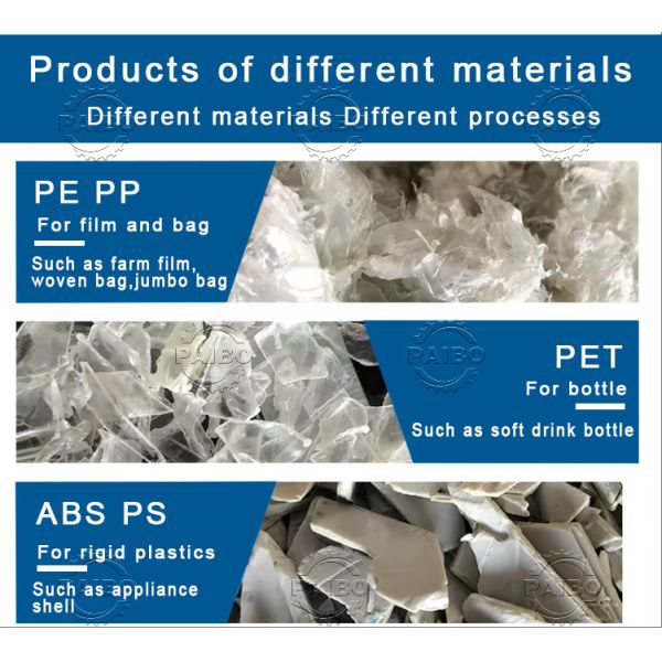 Cheap Plastic Shredder Machine PET Bottle Crushing Crusher Machine For PP Woven Jumbo Big Bags