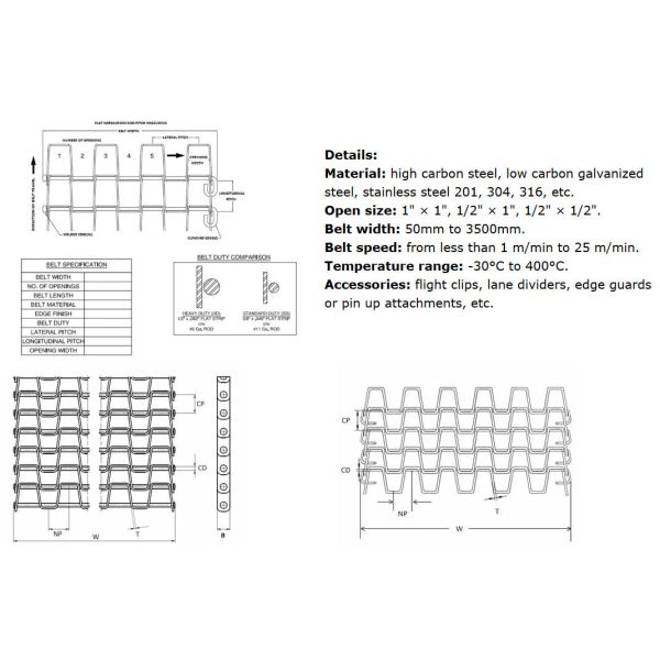Stainless Steel Flat Flex Wire Mesh Conveyor Belt