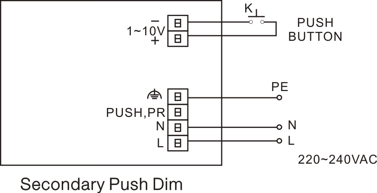 1 водитель СИД нажима 1-10V Dimmable × 75W, постоянн напряжение тока PWM затемняя водителя СИД