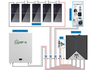 Sistema de casa de tensão novo 10kw de alta qualidade da energia solar dos produtos 20kwh