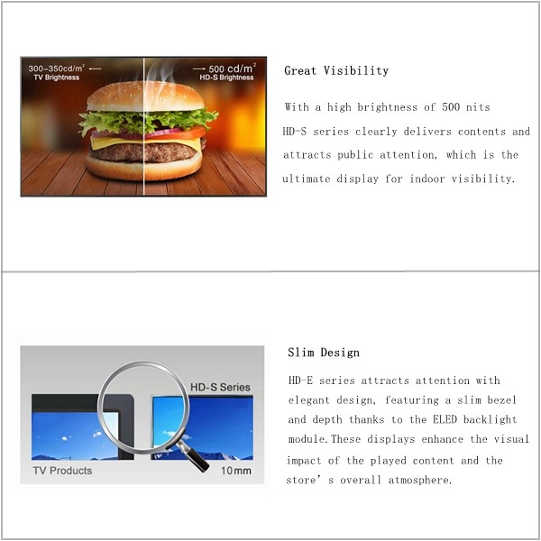 изготовителей Signage 55inch табло цифров крытых цифров крытое