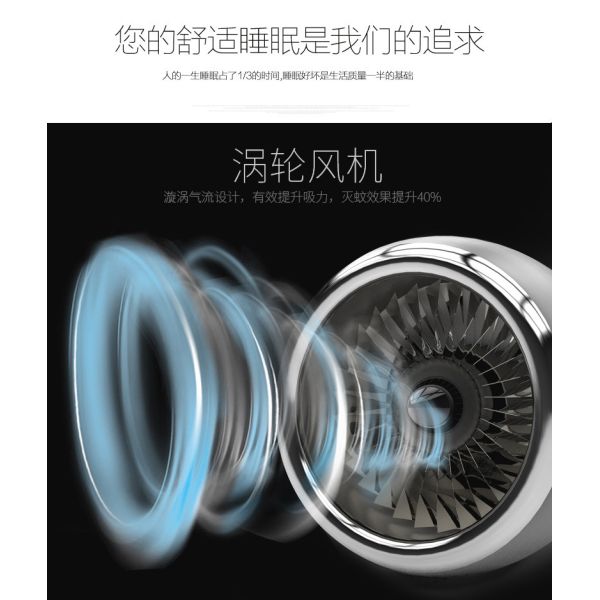 2020 New UV Electric LED Home Insect Trap Mosquito Killer Lamp with USB