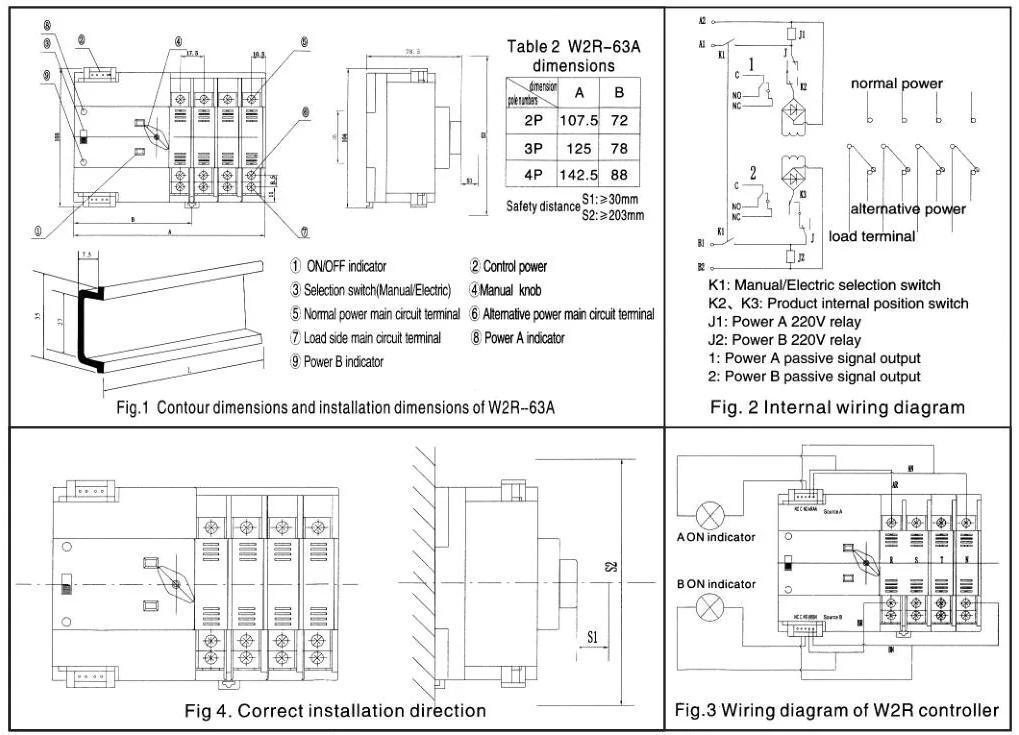 DIN Rail W2r Автоматический переключатель для солнечной энергии