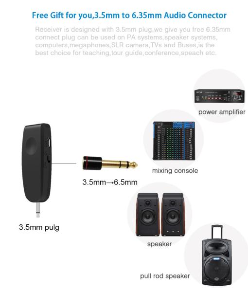Handheld Headset 2 in 1 2.4G Wireless Microphone Speech Headset Megaphone Mic for Loudspeaker Teach Meeting Tour Guide