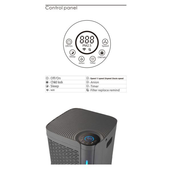 7 Stage 900m3/H H13 Whole House Hepa Air Purifier