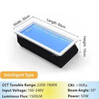 Energy-Saving Lighting LED Sky Panel for Ceiling Reserve Height 300mm L600*W300*H150mm 40W