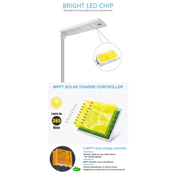 Polycrystalline 10V/40-60W Aluminum IP65 Integrated All In One Solar Street Light