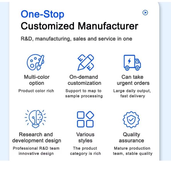 100*100*100mm Transparent Acrylic Square Five-Sided Storage Box for Desktop Organization