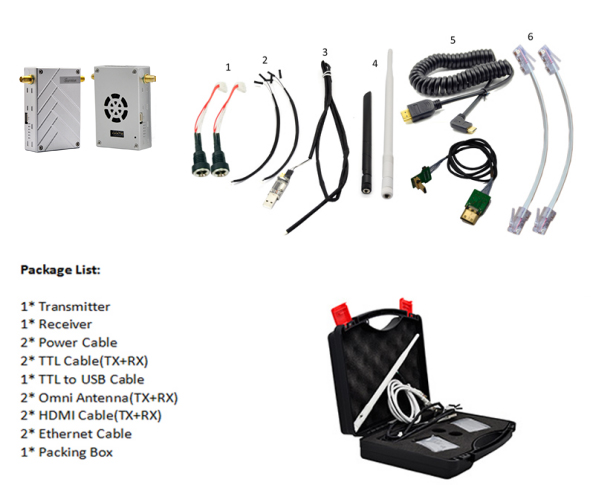 CD11HPT 10KM Drone Video Link Wireless Transmitter 2.4GHz HD Digital Data Link Ссылка на цифровую передачу данных