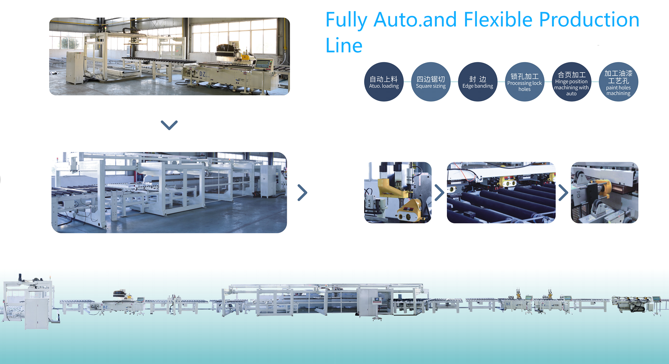 Automatic Door Frame Production Line for High-Efficiency Door Jamb Manufacturing