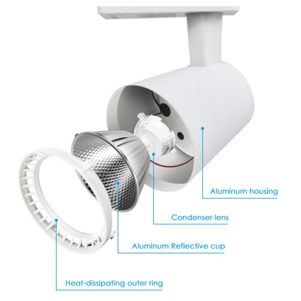 Home Living Room Track Light Commercial FOR Clothing Store