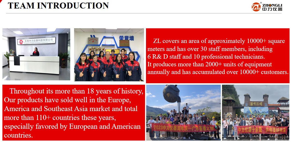 Dongguan Zhongli Instrument Technology Co., Ltd.
