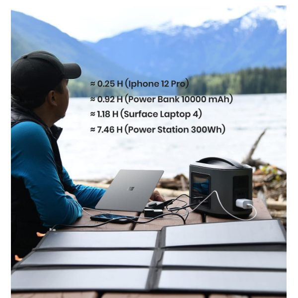 Водостойкое складное солнечное покрывало для экстренного кемпинга на улице