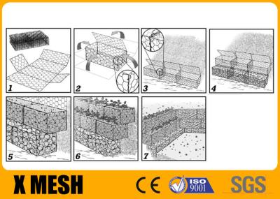 60m pela pedra galvanizada resistente do colchão de 80mm Gabion enchida para o banco de rio