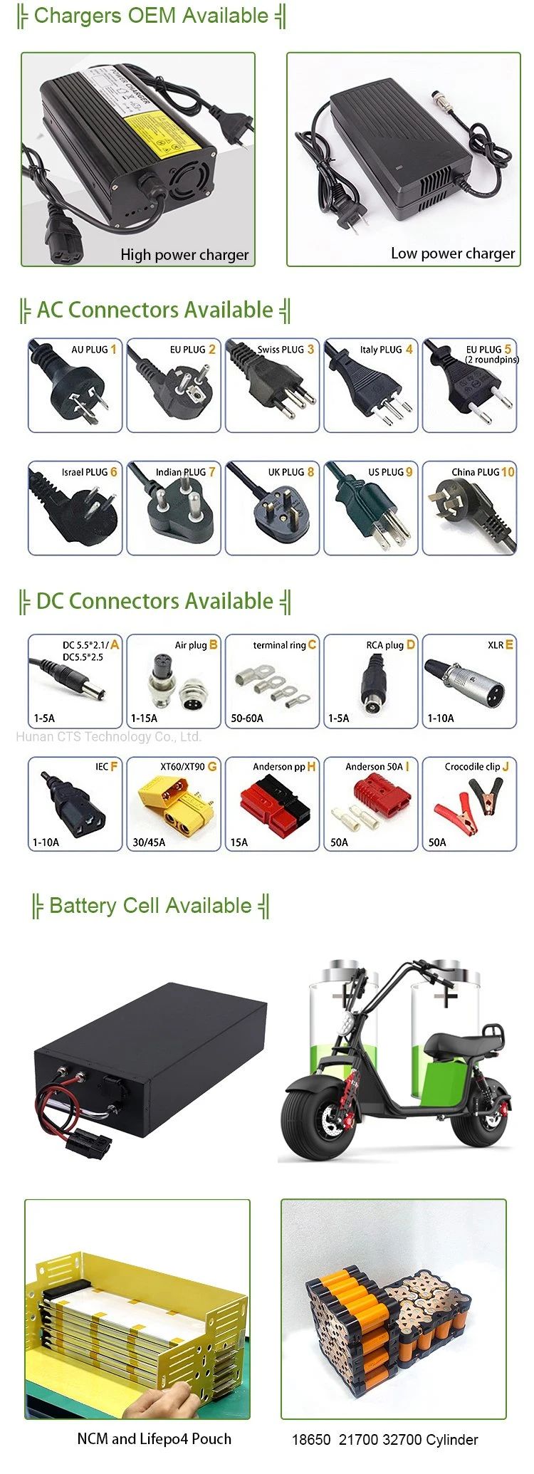 батарея лития цикла 60V 48V 60V 50ah 60ah глубокая для мотоцикла Ebike электротранспорта