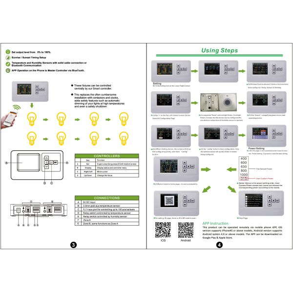 Мастерский регулятор CMH растут освещает RJ14 соединители Dimmable 5VDC
