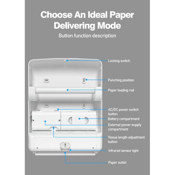 Lockable Touchless Auto Cut Paper Towel Dispenser Wall Mounted ABS Plastic Material