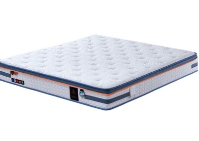 Pocket Spring Mattress With Latex Foam Reversible Double Sided For Custom