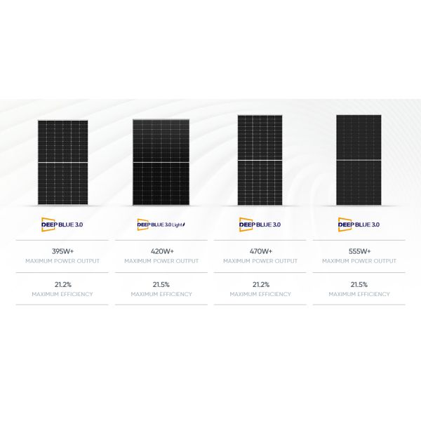EU Stock Tier 1 JA Monocrystalline Solar Panels a Grade 430W 550W 580W 600W 1000Watt Photovoltaic Panel Price