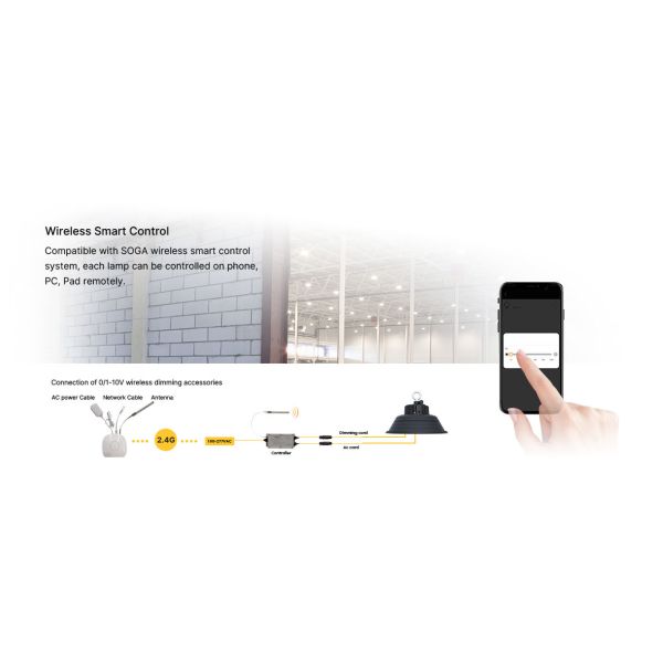 энергия света 150W залива UFO промышленного склада 5000K высокая эффективная