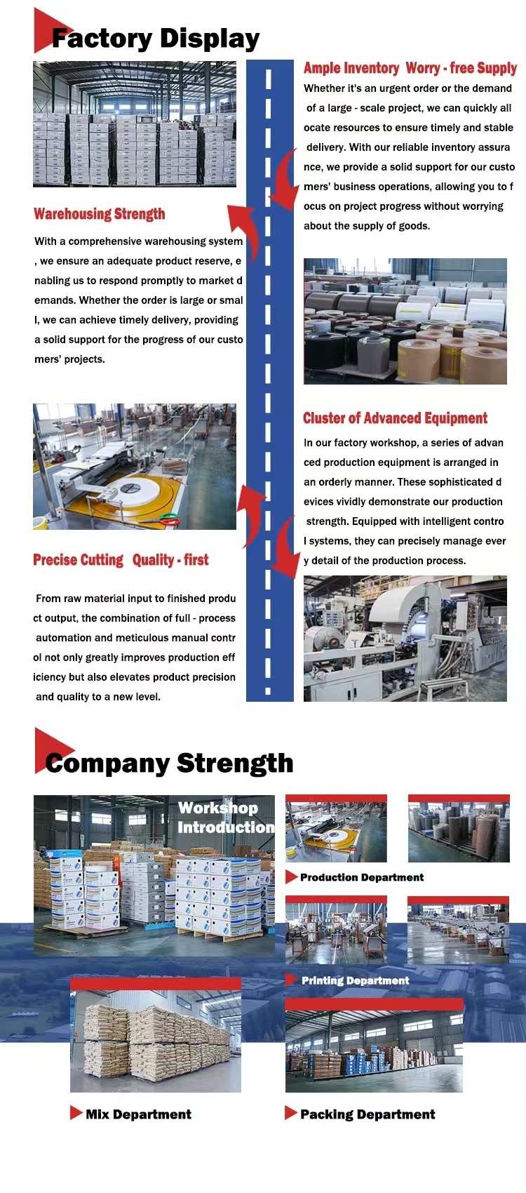 Custom High Gloss White PVC Edge Banding Strip Waterproof Edge Protector with Custom Width 12mm~620mm