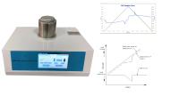 calorimetria de exploração diferencial plástica de Dsc do calorímetro 500mw
