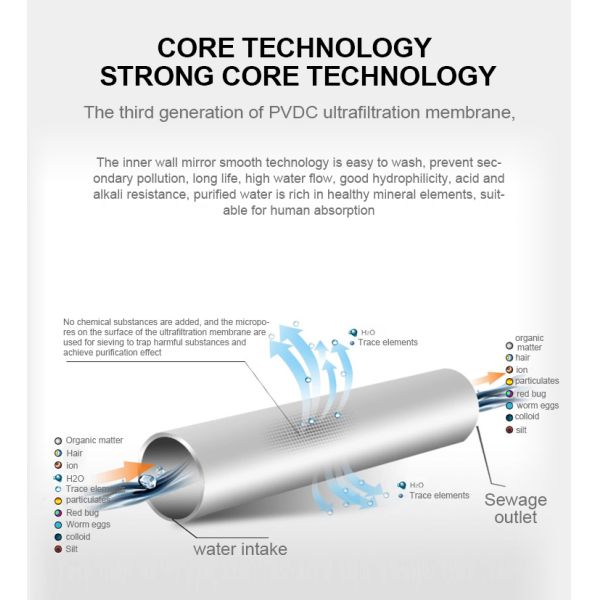 Whole House UF Centra Water Filter Purifier Water Treatment Machine