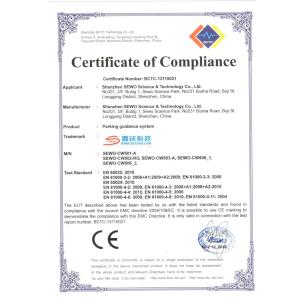 Shenzhen SEWO Science & Technology Co., Ltd. Certifications