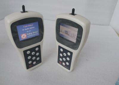 PM1 PM2.5 PM10 Dust Particle Measurement For Outdoor Monitoring