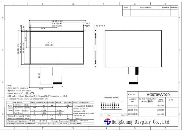 800x480 Resolution 7.0 Inch RGB Interface TFT TN Panel With An Ultra Wide View